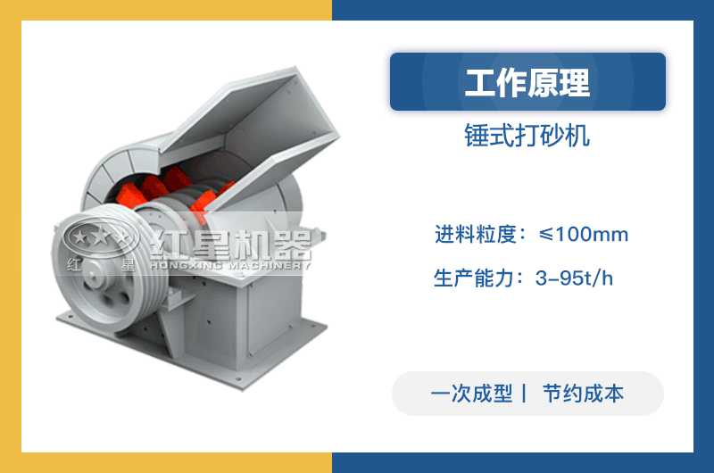 錘式打砂機(jī)工作原理