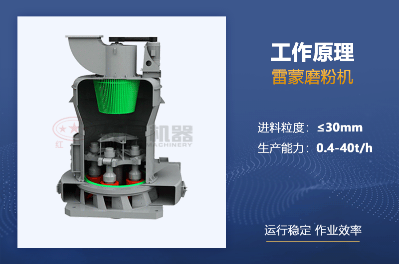 雷蒙磨粉機工作原理圖